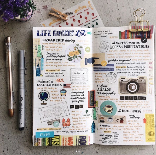 Bullet Journal Ideas:Bucket List