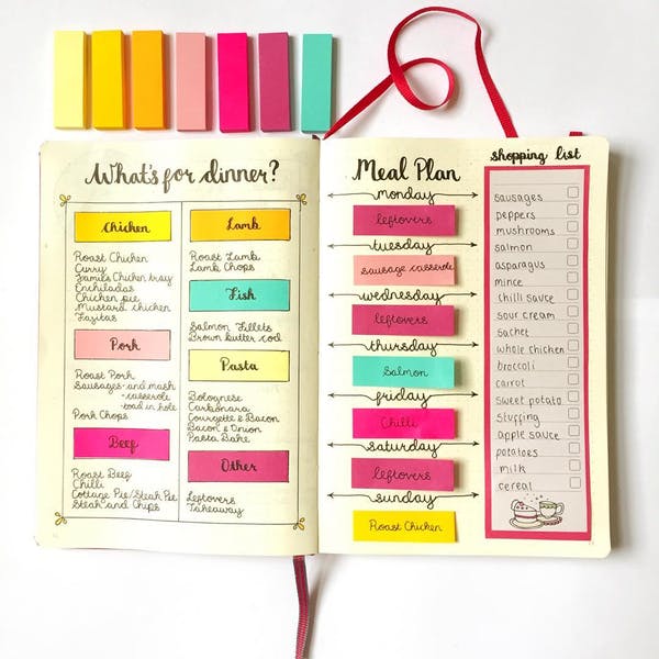 Bullet Journal ideas:Meal Planner