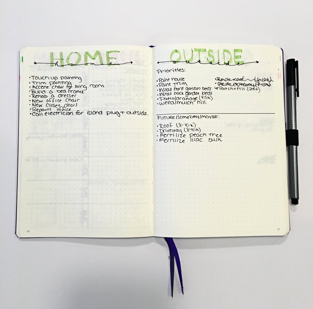 Bullet Journal Ideas:Home Projects Spread